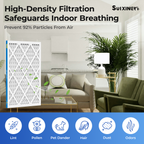 SUIXINEYI 14x24x1 HVAC Replacement Filter, MERV 8 Pleated Media Air Filter for Home AC and Furnace Systems