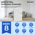 SUIXINEYI 16x20x1 Air Filter, MERV 8, For Home AC Furnace and HVAC