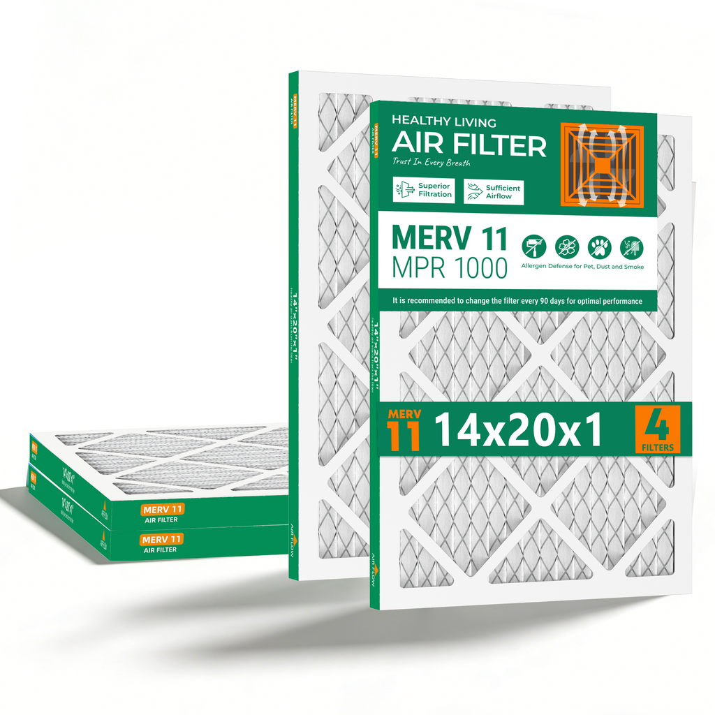 SUIXINEYI 14x20x1 Air Filter, Merv 11, MPR 1000, Furnace Air Filter for HVAC