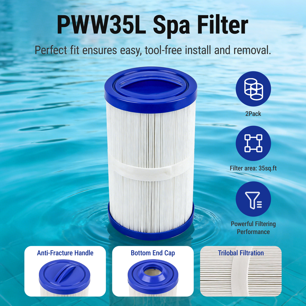 SUIXINEYI PWW35L Hot Tub Filter Replacement, 4CH-935, 817-4035, FC-0170, SD-01235, PDC580-AFS, X268554, X268535