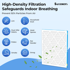 SUIXINEYI Long Service Life MERV8 20x25x1 Pleated HVAC Filter, Smooth Airflow Replacement AC Furnace Air Filter