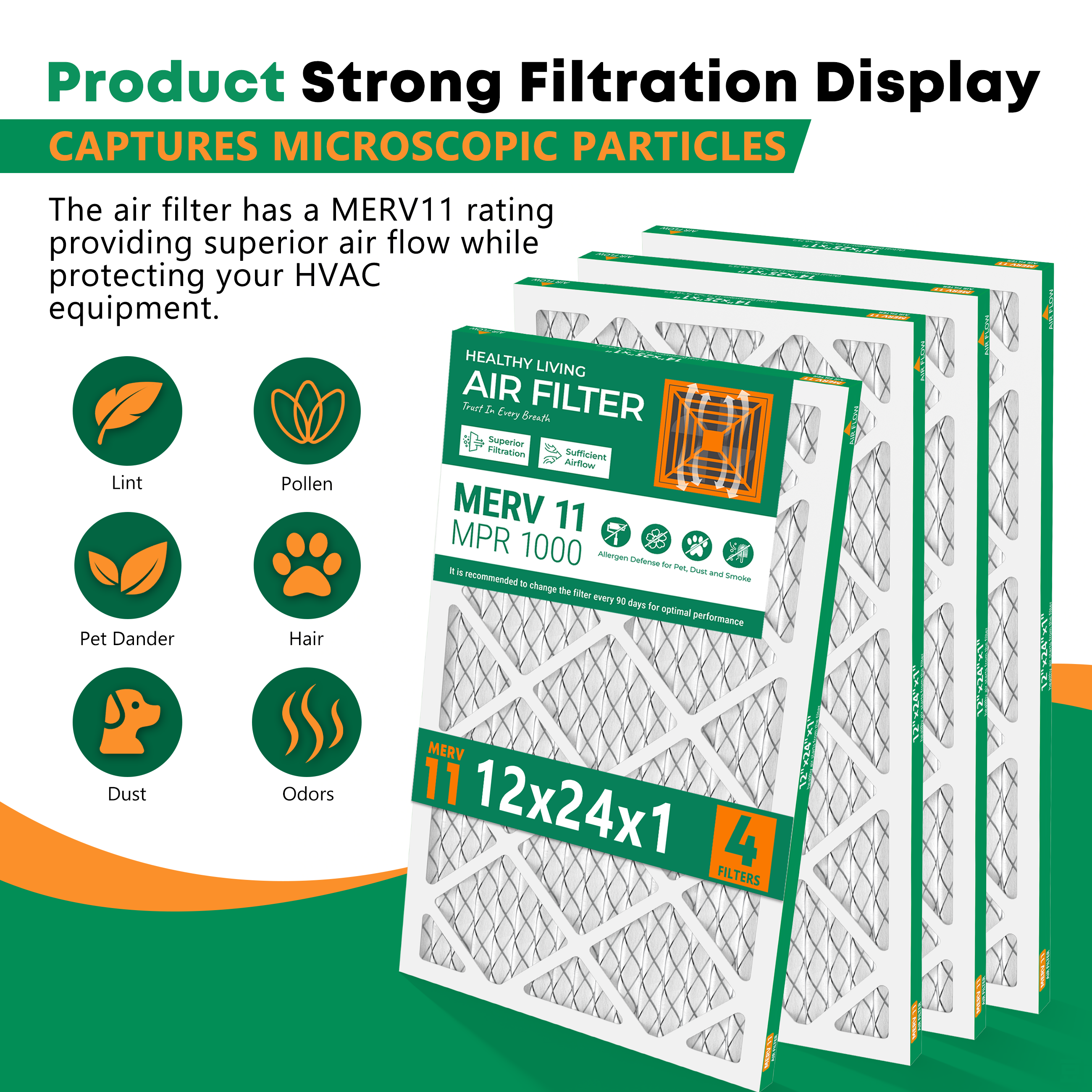 SUIXINEYI MERV 11 12x24x1 Pleated Air Filter, Universal Replacement HVAC Furnace and Central AC Filter for Household Ventilation System