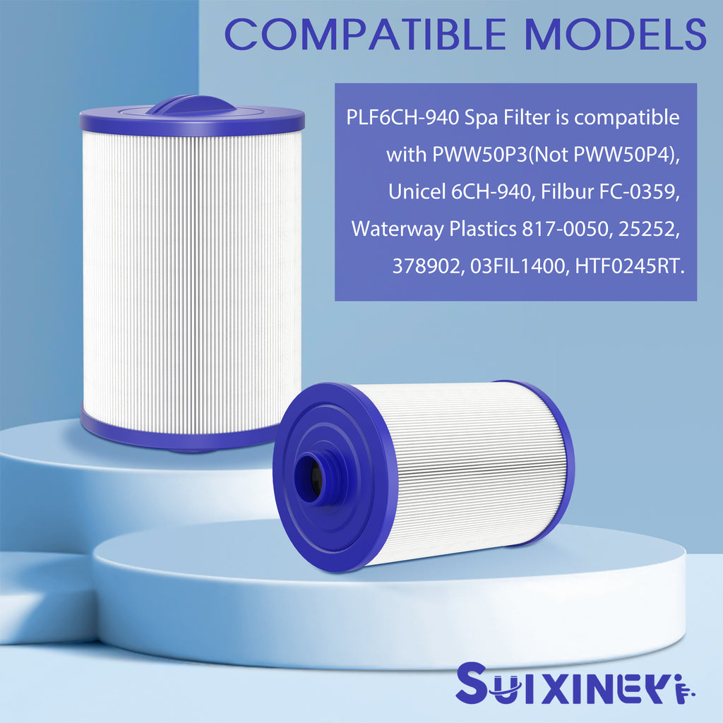 SUIXINEYI PWW50P3 SPA Filter Replacement for nicel 6CH-940, Filbur FC-0359, 817-0050, 25252, 03FIL1400