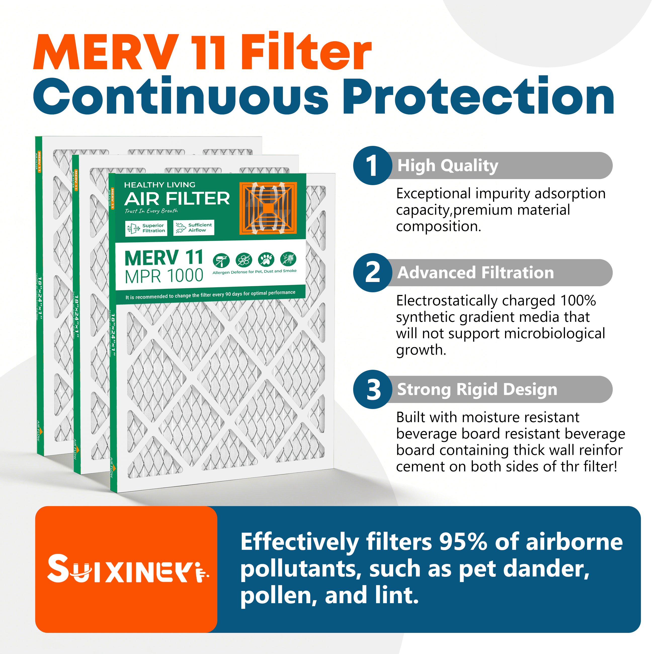 MERV 11 18x24x1 Furnace Air Filter SUIXINEYI, Durable HVAC Air Conditioning Filter For Long-Term Indoor Ventilation Use