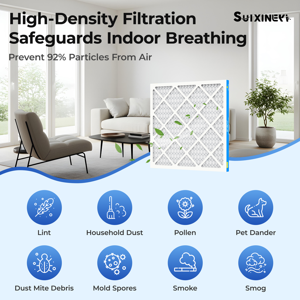 SUIXINEYI 20x20x1 Air Filter, MERV 8, Allergens and Pet Dander, 3-Month AC and Furnace Filters