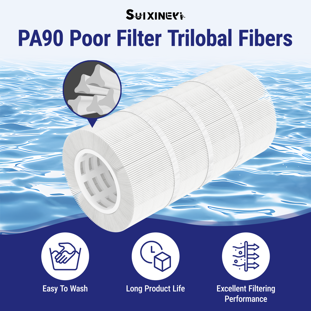 SUIXINEYI Replacement for Pool Filter Hot Tub Filter PA90, CX900RE, C900, Filbur FC-1292, Unicel C-8409, Clearwater II ProClean 100, Posi-Clear Sta-Rite PXC95