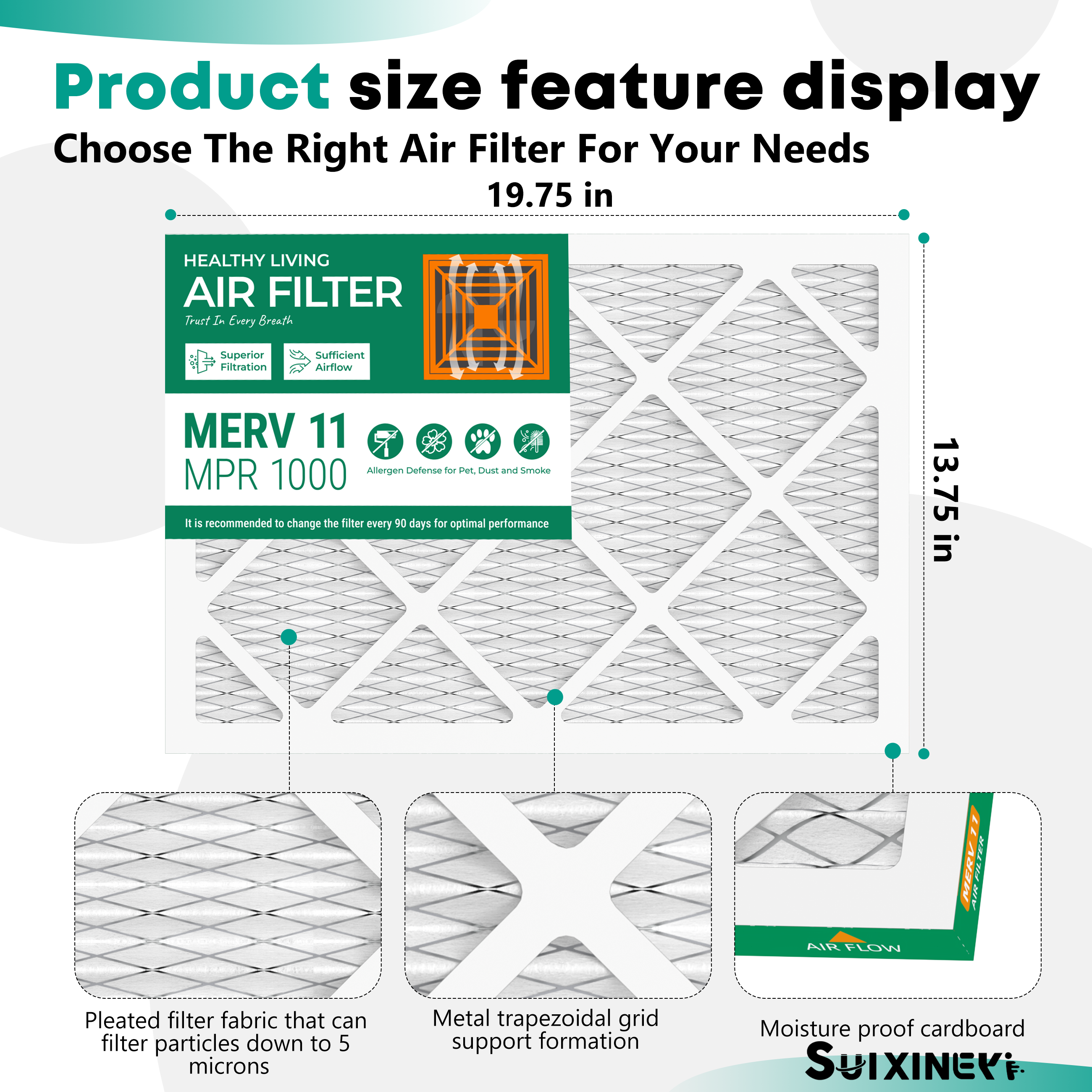 SUIXINEYI 14x20x1 Air Filter, Merv 11, MPR 1000, Furnace Air Filter for HVAC