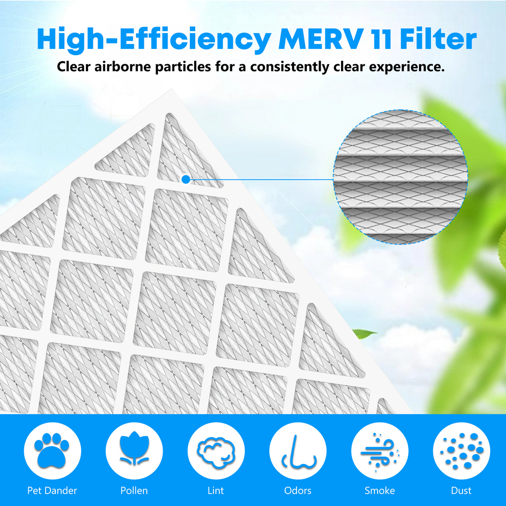 SUIXINEYI High Airflow MERV 11 20x25x1 Air Filter, Universal HVAC Furnace and Air Conditioning Replacement Filter For Home Ventilation Maintenance