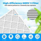 SUIXINEYI High Airflow MERV 11 20x25x1 Air Filter, Universal HVAC Furnace and Air Conditioning Replacement Filter For Home Ventilation Maintenance