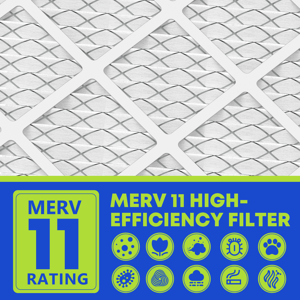 SUIXINEYI 16x25x1 MERV 11 Ventilation Air Filter, HVAC and AC Furnace Replacement Filter For Whole House Residential Air Systems
