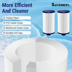 SUIXINEYI 303279 Hpt Tub Filter Pool Filter Compatible with Watkins 303279, PFF42TC-P4, FC-2402, 5CH-37, Spa Filter for Lifesmart, Freeflow, Hydromaster, Grandmaster