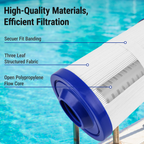 SUIXINEYI PWW35L Hot Tub Filter Replacement, 4CH-935, 817-4035, FC-0170, SD-01235, PDC580-AFS, X268554, X268535