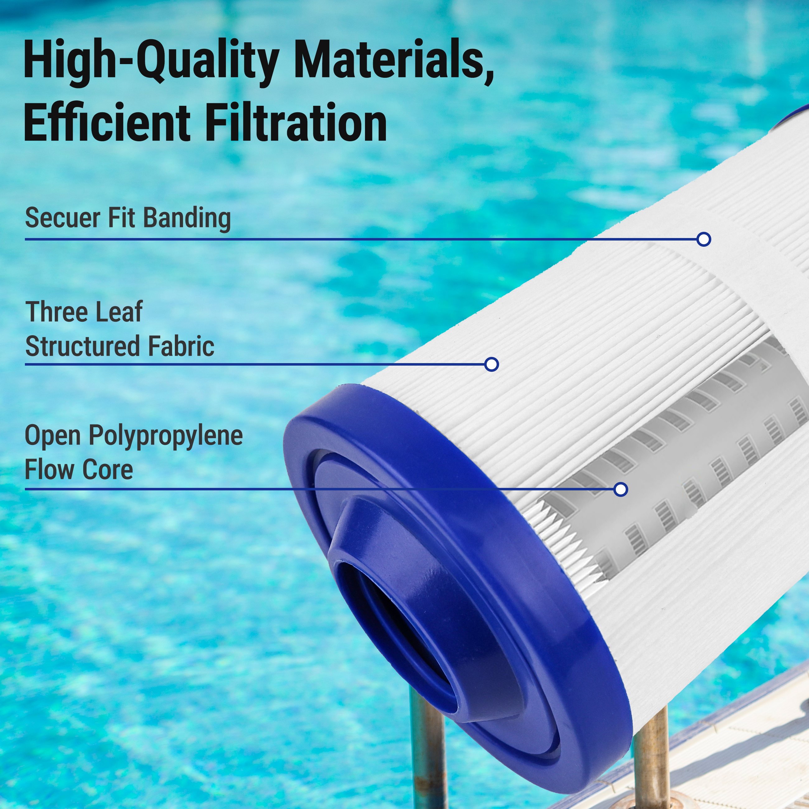 SUIXINEYI PWW35L Hot Tub Filter Replacement, 4CH-935, 817-4035, FC-0170, SD-01235, PDC580-AFS, X268554, X268535