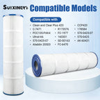 SUIXINEYI C-7471 Spa Filter Compatible with CCP420, Clean and Clear Plus 420, PCC105-PAK4, R173576, 570-0425-07, 07077, 178584, 817-0106, FC-6470,