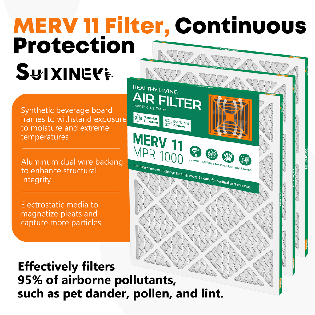 20x24x1 MERV 11 Air Filter by SUIXINEYI, High-Efficiency HVAC Air Conditioner Furnace Filter for Allergies, Pet Hair, Dust & Smoke Removal