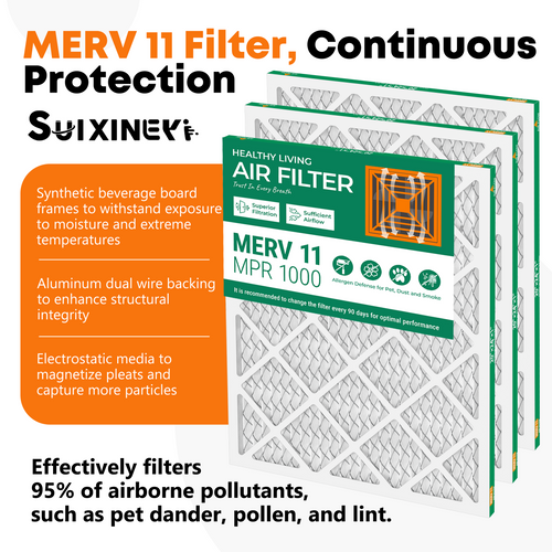 20x24x1 MERV 11 Air Filter by SUIXINEYI, High-Efficiency HVAC Air Conditioner Furnace Filter for Allergies, Pet Hair, Dust & Smoke Removal