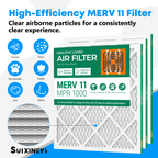 SUIXINEYI 24x24x1 HVAC Filter MERV 11, Universal Replacement Air Filter for Furnace & Central AC, Blocks Dust, Smoke, Pet Dander & Allergen Particles