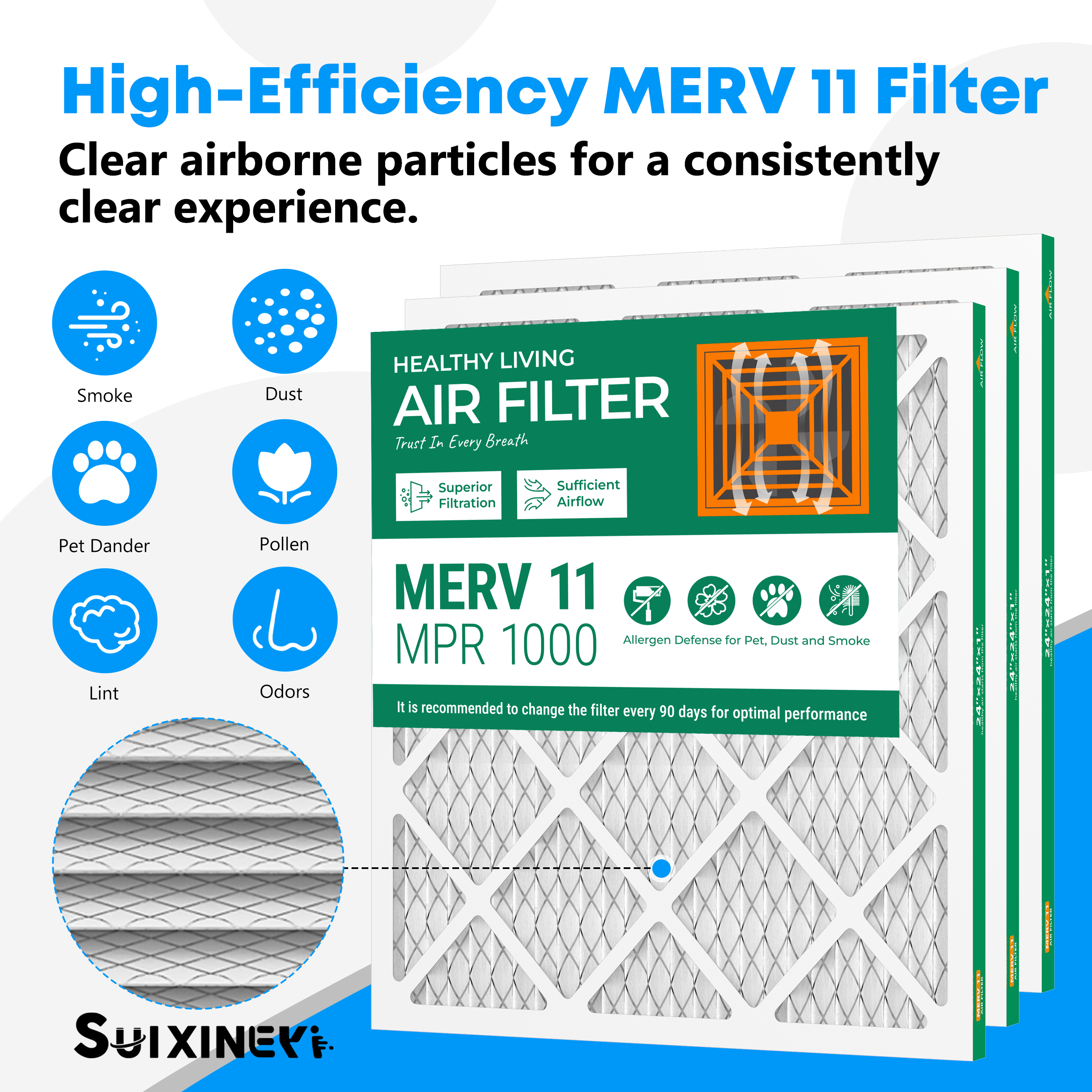 SUIXINEYI 24x24x1 HVAC Filter MERV 11, Universal Replacement Air Filter for Furnace & Central AC, Blocks Dust, Smoke, Pet Dander & Allergen Particles