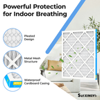SUIXINEYI 16x20x1 Air Filter, MERV 8, For Home AC Furnace and HVAC