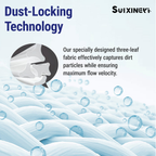 SUIXINEYI 303279 Hpt Tub Filter Pool Filter Compatible with Watkins 303279, PFF42TC-P4, FC-2402, 5CH-37, Spa Filter for Lifesmart, Freeflow, Hydromaster, Grandmaster