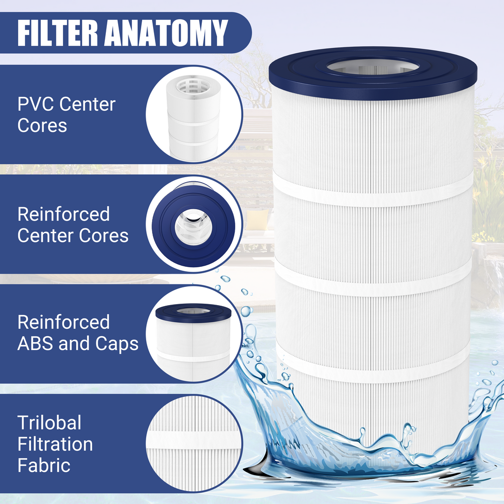SUIXINEYI C-8311 Pool Filter Replaces Hayward X-Stream CC1000, CCX1000-RE, Pleatco PXST100, Unicel C-8311, Ultral-B6, Filbur FC-1285, 817-0100N/P