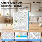 SUIXINEYI 18x20x1 MERV 8 Air Filter, Captures Dust, Lint and Pollen