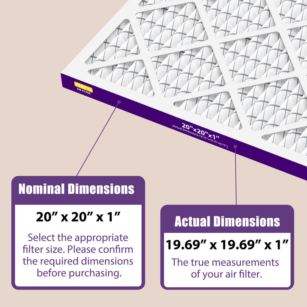 SUIXINEYI 20 x 20 x 1 MERV 13 HVAC Filter, Disposable Furnace Air Filter Traps Fine Dust, Pet Dander and Smoke Irritants