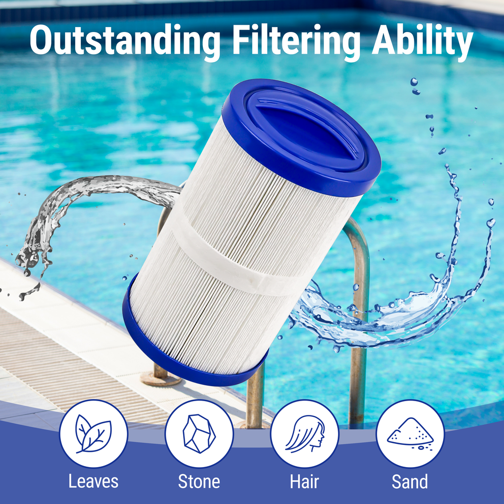 SUIXINEYI PWW35L Hot Tub Filter Replacement, 4CH-935, 817-4035, FC-0170, SD-01235, PDC580-AFS, X268554, X268535