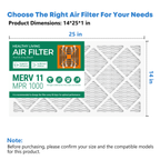 MERV 11 14x25x1 Furnace Air Filter SUIXINEYI, Premium HVAC Air Conditioning Filter Reduces Allergens, Dust, Pet Dander and Indoor Smoke
