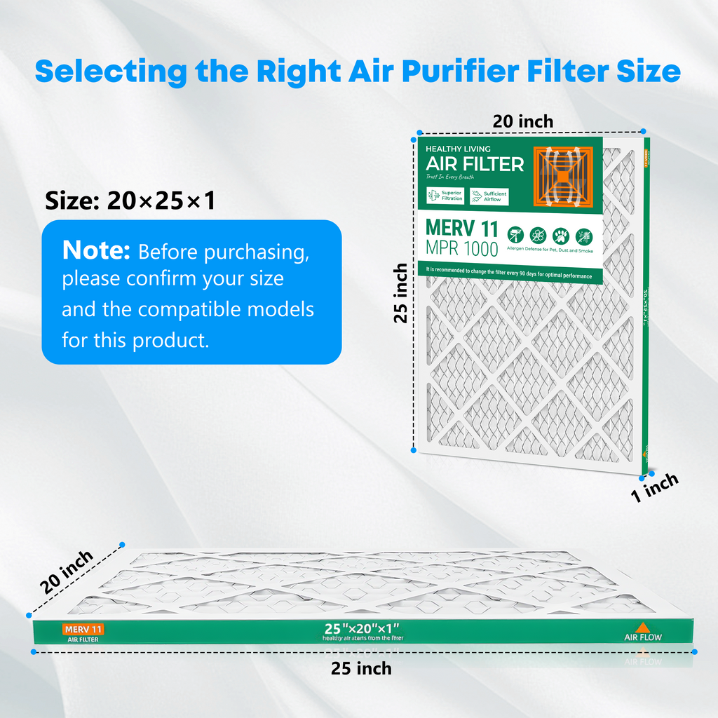 SUIXINEYI High Airflow MERV 11 20x25x1 Air Filter, Universal HVAC Furnace and Air Conditioning Replacement Filter For Home Ventilation Maintenance