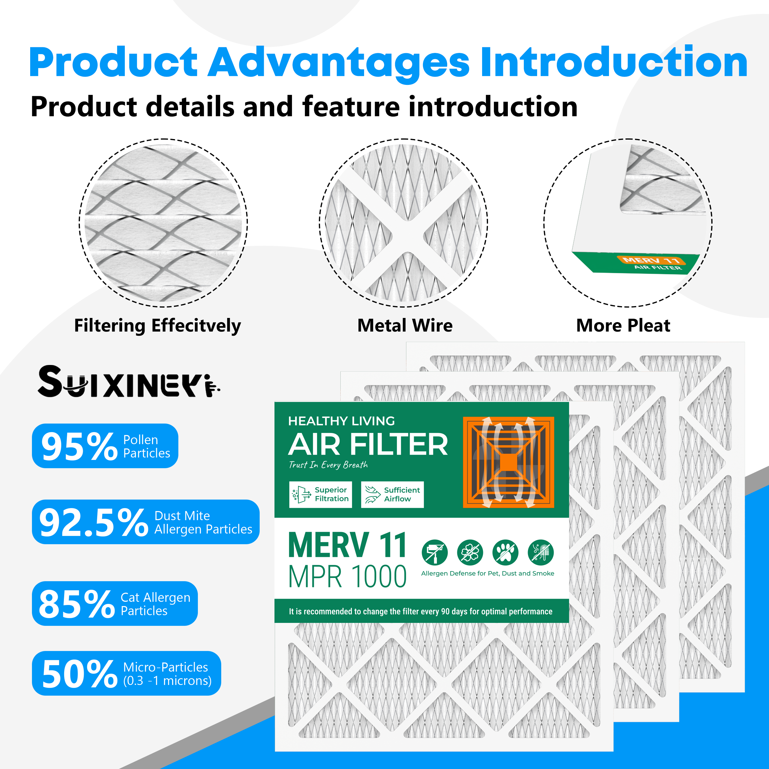 SUIXINEYI 24x24x1 HVAC Filter MERV 11, Universal Replacement Air Filter for Furnace & Central AC, Blocks Dust, Smoke, Pet Dander & Allergen Particles