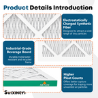 MERV 11 18x24x1 Furnace Air Filter SUIXINEYI, Durable HVAC Air Conditioning Filter For Long-Term Indoor Ventilation Use