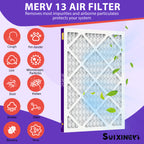 SUIXINEYI HVAC Air Filter 16 x 25 x 1 MERV13, Replacement Furnace and AC Filter