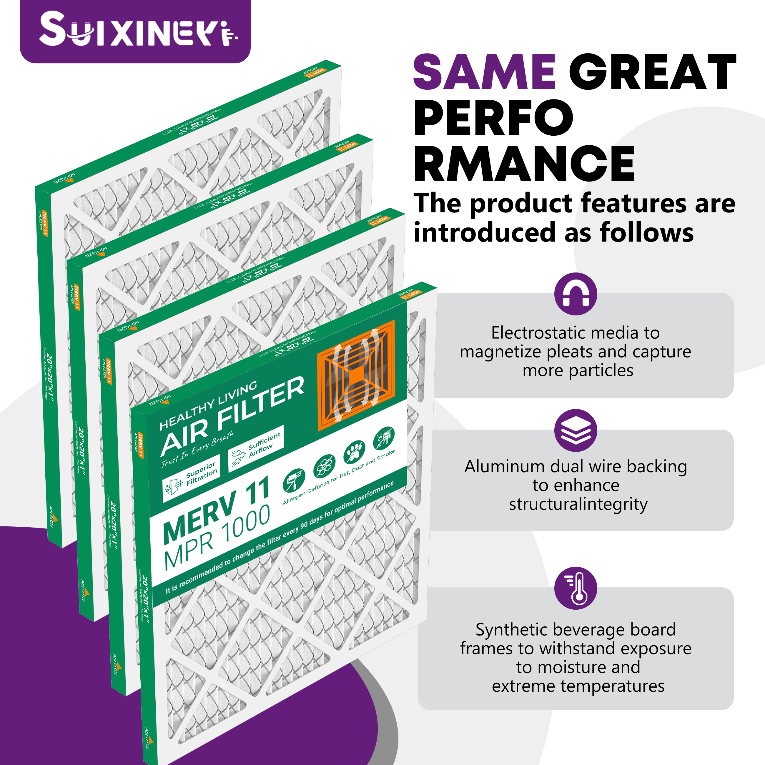 SUIXINEYI MERV 11 20x20x1 Pleated Air Filter, Replacement HVAC Furnace and AC Filter Captures Dust, Smoke, Pet Dander and Household Allergens