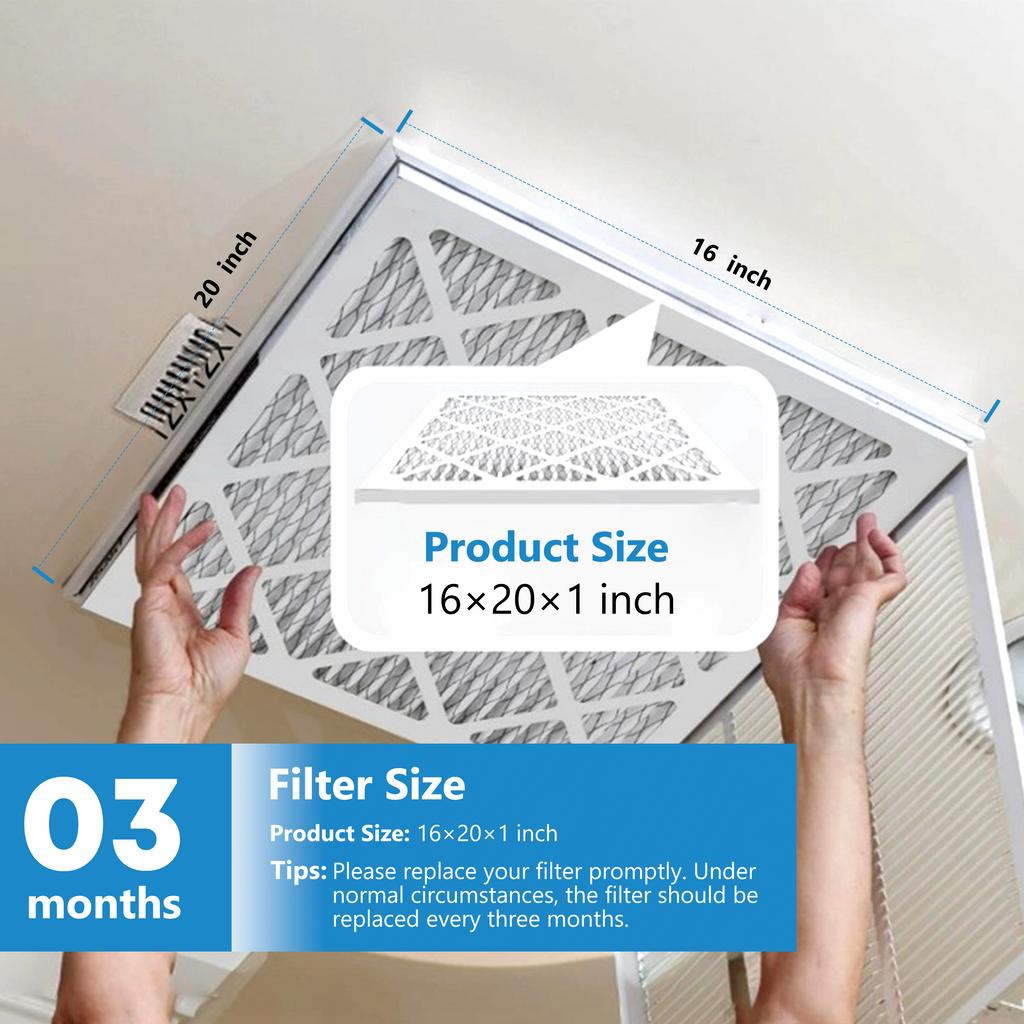 SUIXINEYI 16x20x1 MERV 11 Air Filter, HVAC, Air Conditioning and Furnace Filter for Dust, Pet Dander, Smoke and Allergies