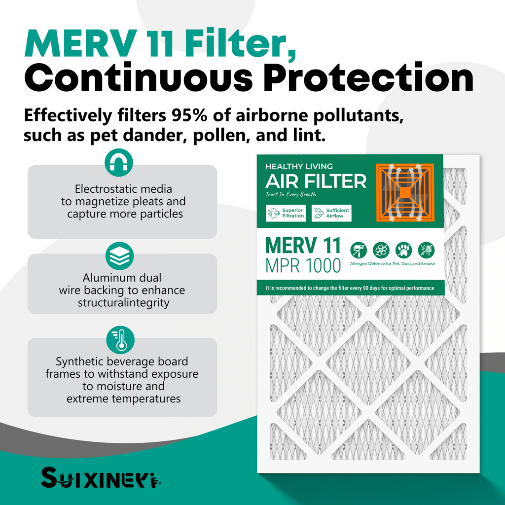 SUIXINEYI 14x20x1 Air Filter, Merv 11, MPR 1000, Furnace Air Filter for HVAC