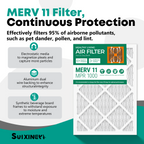 SUIXINEYI 14x20x1 Air Filter, Merv 11, MPR 1000, Furnace Air Filter for HVAC
