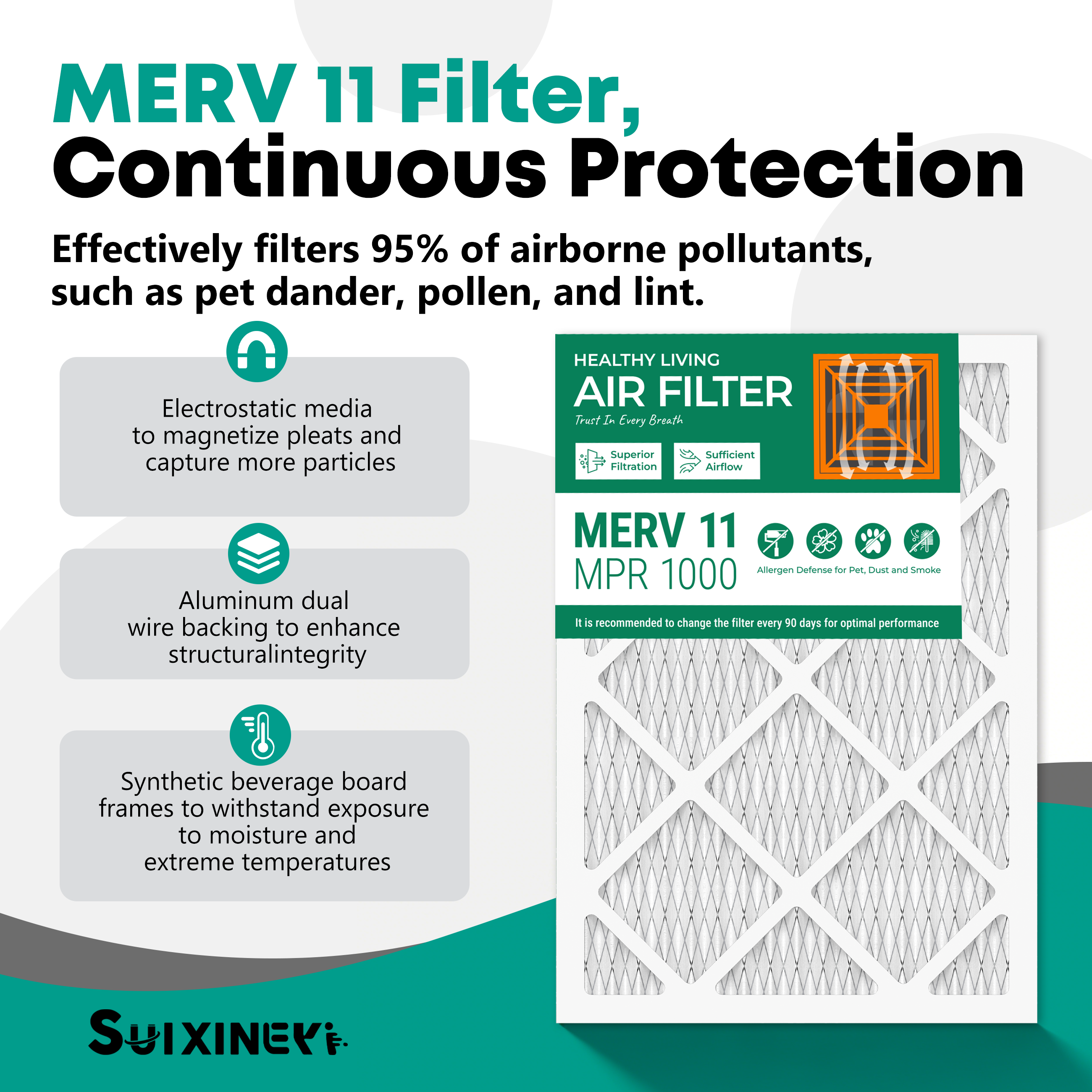 SUIXINEYI 14x20x1 Air Filter, Merv 11, MPR 1000, Furnace Air Filter for HVAC