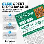 SUIXINEYI 24x24x1 HVAC Filter MERV 11, Universal Replacement Air Filter for Furnace & Central AC, Blocks Dust, Smoke, Pet Dander & Allergen Particles