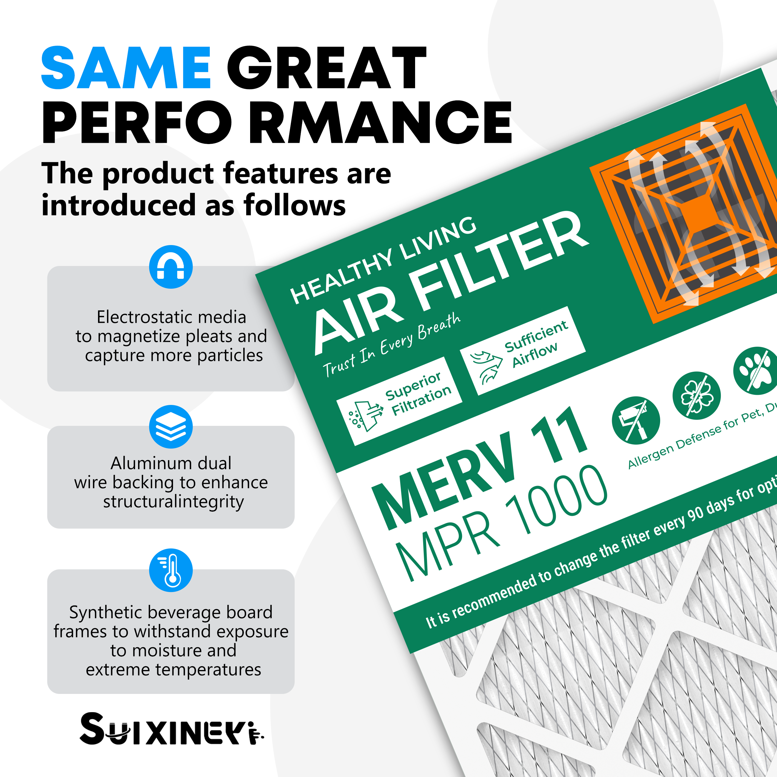 SUIXINEYI 24x24x1 HVAC Filter MERV 11, Universal Replacement Air Filter for Furnace & Central AC, Blocks Dust, Smoke, Pet Dander & Allergen Particles