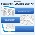 SUIXINEYI 12x 24x1 MERV8 HVAC Pleated Air Filter, For For Home AC Furnace and HVAC