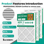 SUIXINEYI 14x20x1 Air Filter, Merv 11, MPR 1000, Furnace Air Filter for HVAC