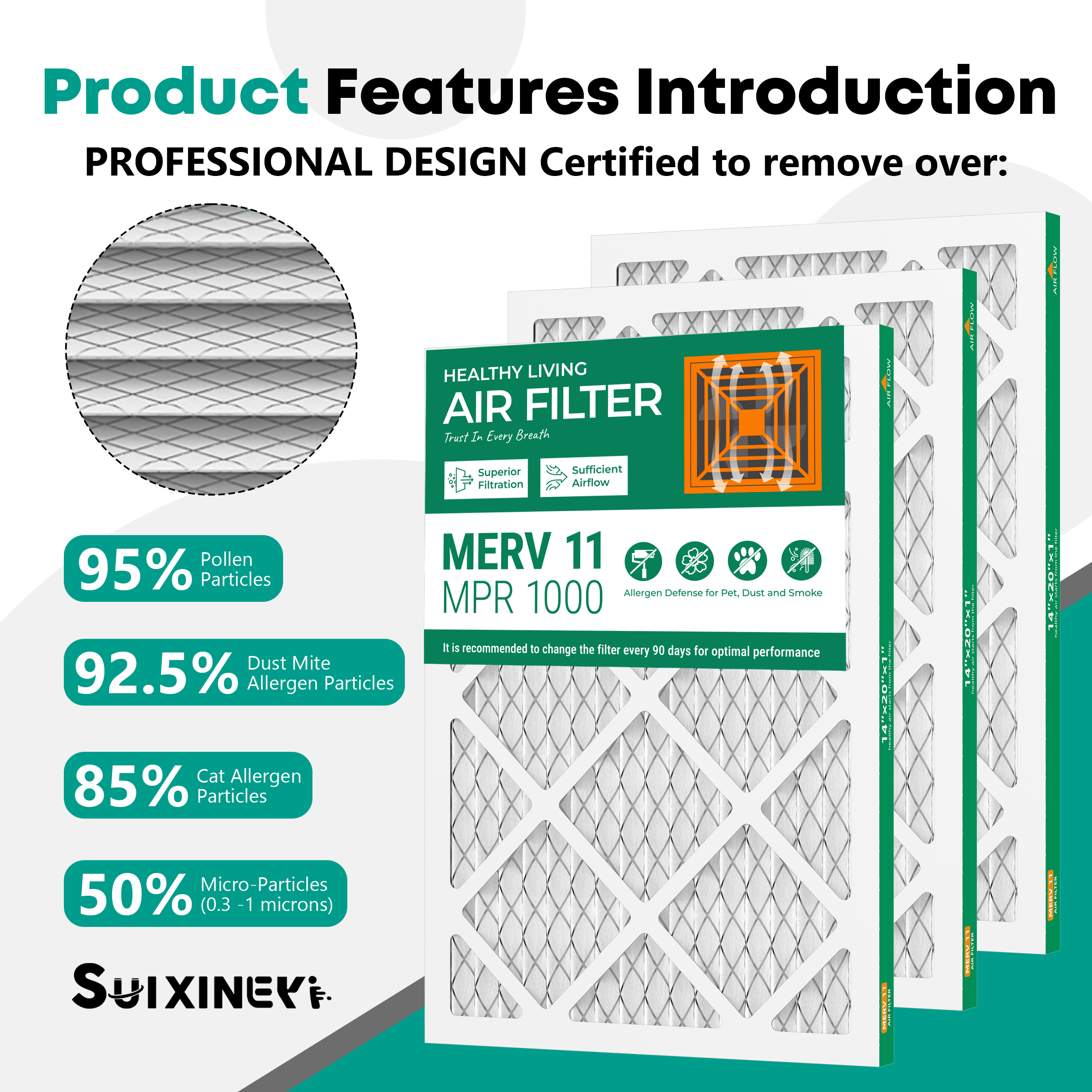 SUIXINEYI 14x20x1 Air Filter, Merv 11, MPR 1000, Furnace Air Filter for HVAC