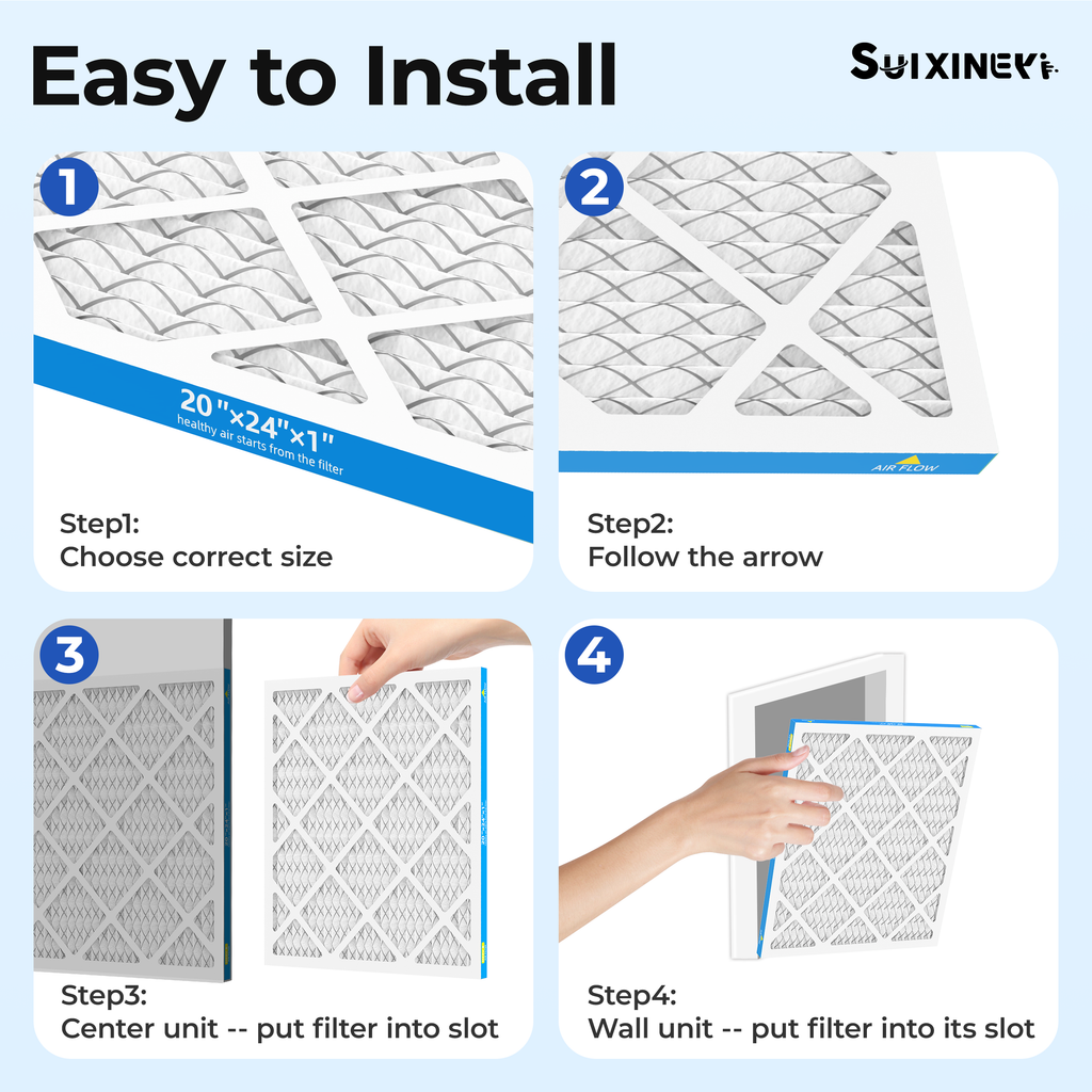 SUIXINEYI MERV8 20x24x1 Pleated Replacement Filter for HVAC AC Furnace