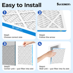 SUIXINEYI MERV8 20x24x1 Pleated Replacement Filter for HVAC AC Furnace