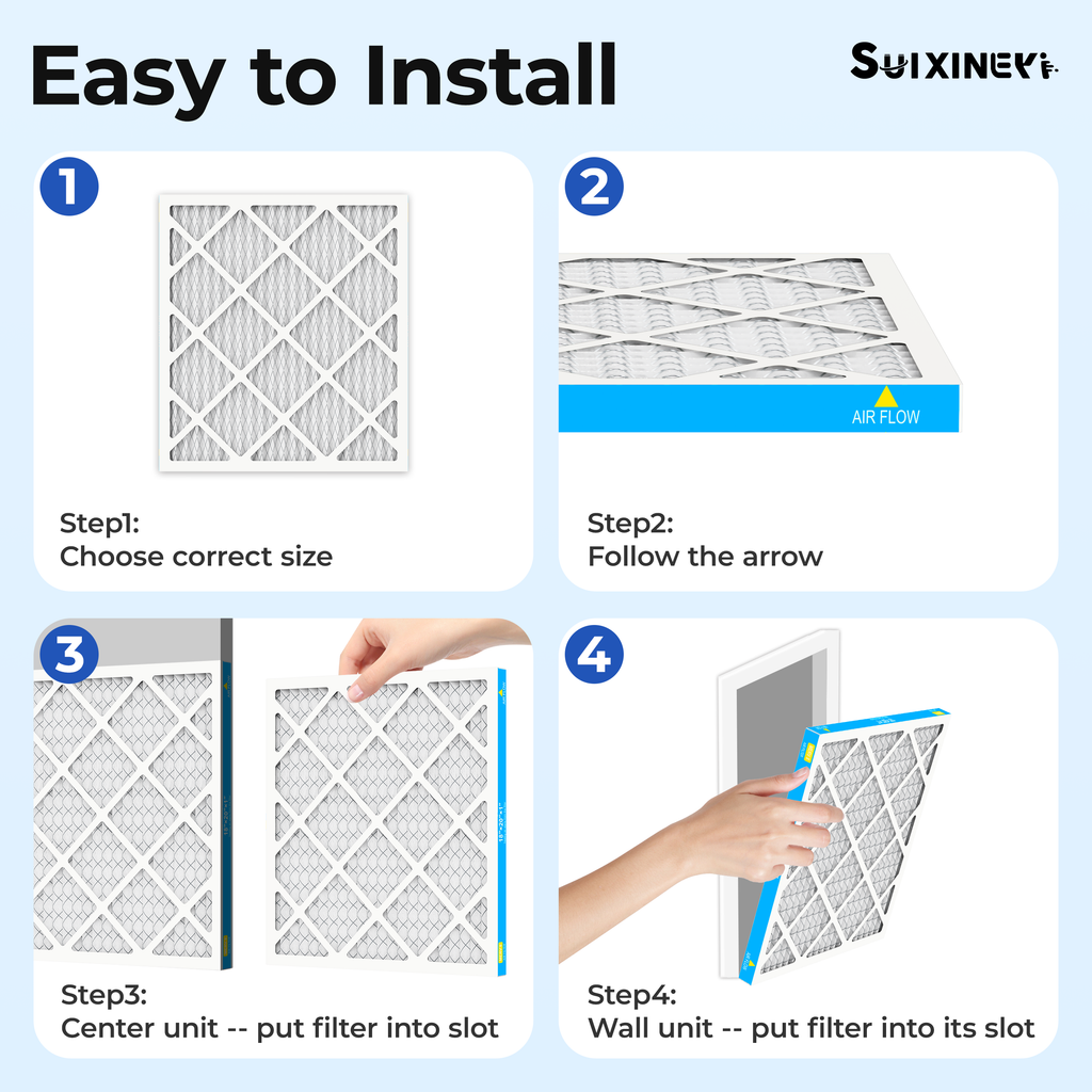 SUIXINEYI 18x20x1 MERV 8 Air Filter, Captures Dust, Lint and Pollen
