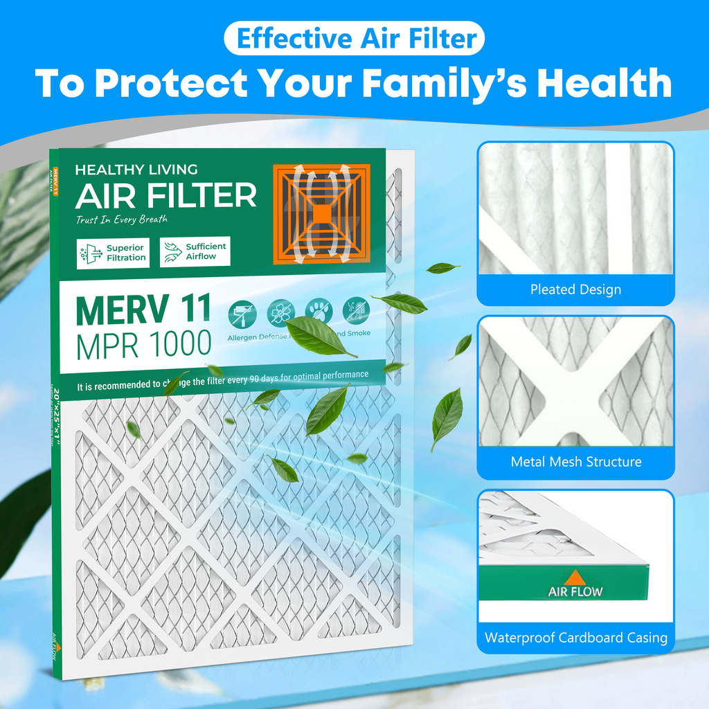 SUIXINEYI High Airflow MERV 11 20x25x1 Air Filter, Universal HVAC Furnace and Air Conditioning Replacement Filter For Home Ventilation Maintenance