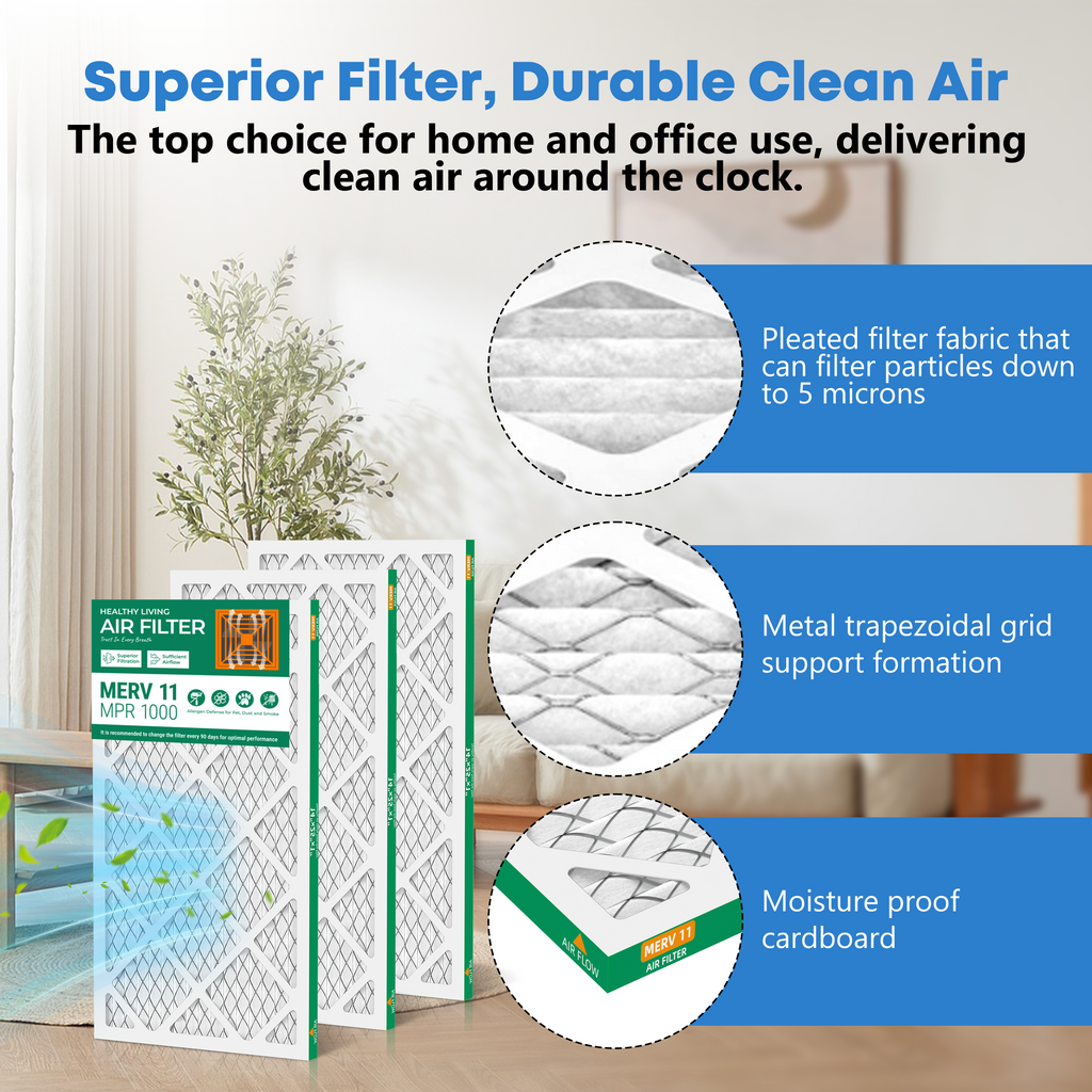 MERV 11 14x25x1 Furnace Air Filter SUIXINEYI, Premium HVAC Air Conditioning Filter Reduces Allergens, Dust, Pet Dander and Indoor Smoke