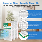 MERV 11 14x25x1 Furnace Air Filter SUIXINEYI, Premium HVAC Air Conditioning Filter Reduces Allergens, Dust, Pet Dander and Indoor Smoke