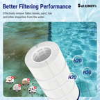 SUIXINEYI Replacement for Pool Filter Hot Tub Filter PA90, CX900RE, C900, Filbur FC-1292, Unicel C-8409, Clearwater II ProClean 100, Posi-Clear Sta-Rite PXC95